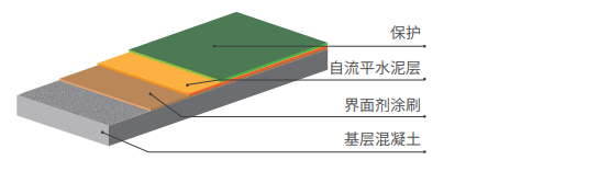 惠州地坪漆